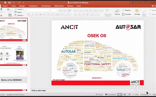 Autosar Operation System