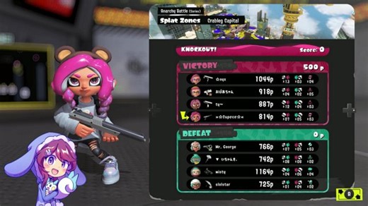 ❄️ Felt kinda cute, might rage quit in 30 mins... (X battles, no model today)❄️