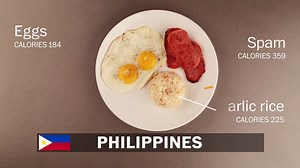 455K views · 2.2K reactions | How does a typical US breakfast stack...