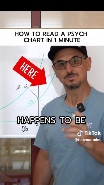 Understanding psychrometrics and the properties of air is fundamental to maintaining and controlling space conditions. Designers often rely on software to calculate the critical values related to cooling, heating, humidifying, and dehumidifying, but do we know how those measurement values are determined? Learn more on our YouTube Channel @HVAC-TV. #hvac #hvactechnician #hvaclife #hvacservice #hvacinstall #commercialhvac #hvacfamily #hvaccommercial #hvacengineer #mechanicalegineering #mechanicale