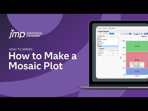 How to Make a Mosaic Plot in JMP