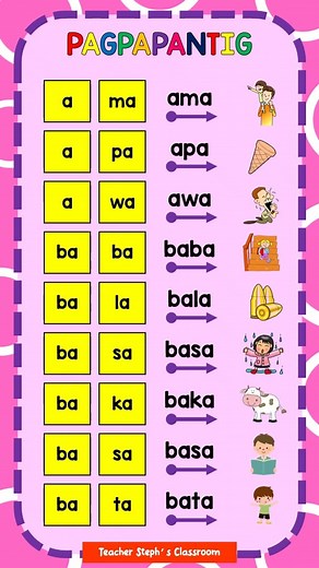 25K views · 292 reactions | #HAKBANGsaPAGBASA #pagpapantig #abakada | Stephanie Coralde | Facebook