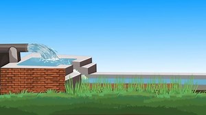 This Animation Shows Tube Well Pumping Stock Footage Video (100% Royalty-free) 1039163207 | Shutterstock