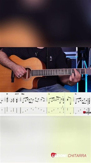 EASY Fingerstyle Guitar Tutorial: Sally by Vasco Rossi