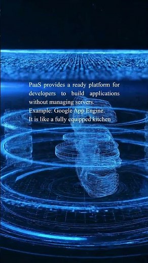 IaaS vs PaaS vs SaaS Explained Simply ☁️ | Cloud Computing Basics