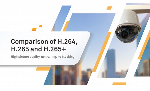 Difference between H.265+ and H.265 video compression