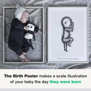 1.7M views · 1.7K reactions | Cherish the most memorable day of life with a 1:1 scale illustration of their exact length on the day they were born. A timeless reminder no matter how big they get. Goes with any room in the house ✨ Order Now for Free Shipping  ➡️ https://thebirthposter.com | The Birth Poster | Facebook