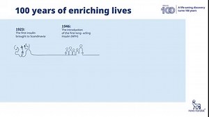 8.5K views · 78 reactions | Since the past 100 years, insulin has been instrumental in saving the lives of many individuals with diabetes. From initialising the first insulin in 1923 in the small town of Scandinavia to researching and developing the first oral GLP-1 treatment, we have left no stone unturned in revolutionising diabetes care.​ #Diabetes #ChangingDiabetes #Insulin #GLP1 #100yearsofInsulin #InsulinMadeItPossible | Novo Nordisk | Facebook