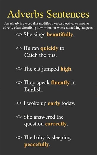 What Is an Adverb 8 Simple Sentences + Easy Definition Learn English Grammar Fast!