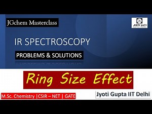 Ring Size Effect| IR Spectroscopy| Effect of ring size on carbonyl IR absorption| M.Sc. Chemistry