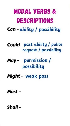 Modal verbs in English #english #englishgrammar #esl #education