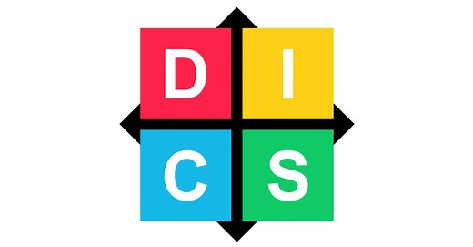 Understanding PeopleKeys Assessments - PeopleKeys