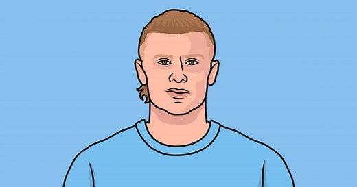 Erling Haaland Stats In 2025/2026 This Year  | StatMuse