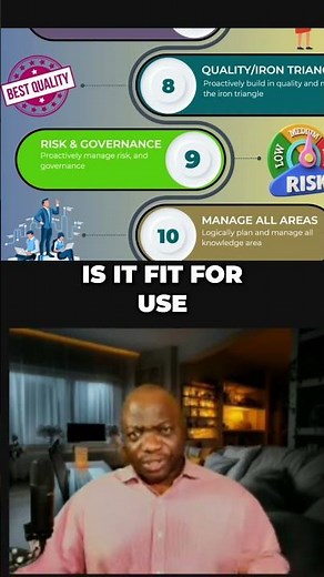 Quality Explained: Fitness, Requirements, Satisfaction & Kaizen