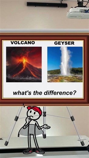Geography & Earth Science: What's the Difference? 🌎