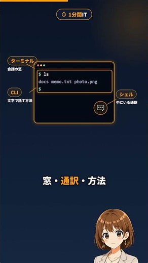 黒い画面の文字、誰が読んでる?正体は通訳でした【シェル】 #1minute #linux #it