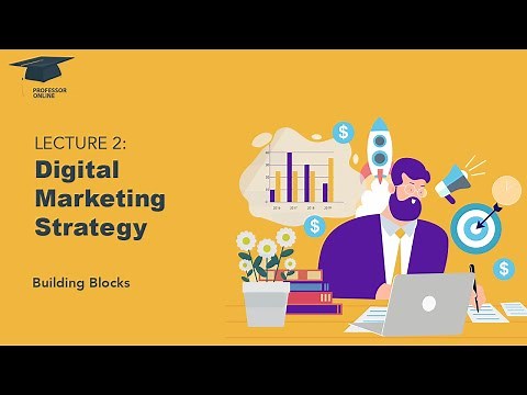 Lecture 2: Digital Marketing Strategy by Dr Yasir Rashid [Urdu]