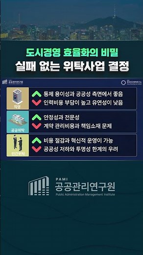 도시경영 효율을 높이는 핵심 전략, '민간위탁' 결정의 모든 것 #pami #민간위탁