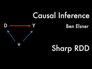 Causal Inference -- 14/23 -- Sharp RDD