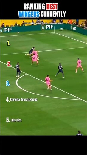 TOP 5 BEST WINGERS IN FOOTBALL RIGHT NOW ⚡🔥 (2026 Rankings) #football #viral #fyp