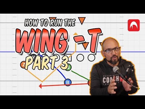 How to Run the Wing-T | Part 3!