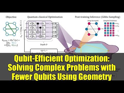 Qubit-Efficient Optimization: Solving Complex Problems with Fewer Qubits Using Geometry