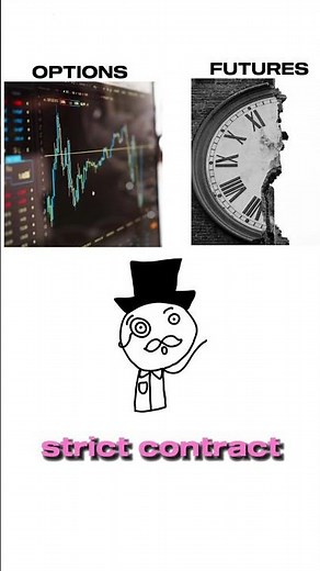 Options vs Futures Explained 📈#stockmarket#optionstrading#trading #stocks #investing#futurestrading