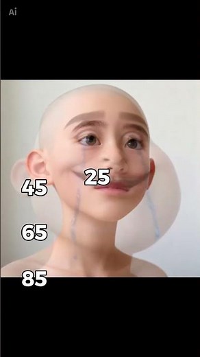 Why you bully me transition #viral #memes #funny #edit #fyp #dubistgutgenug