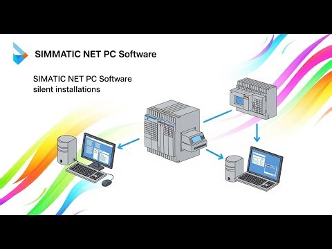 Get Started with SIMATIC NET: Easy Installation Guide