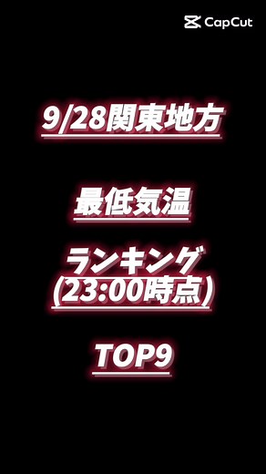 関東地方にすると栃木と群馬が上位を占める() #地理系 #ランキング #地理系はエンタメ #地理系を救おう #最低気温