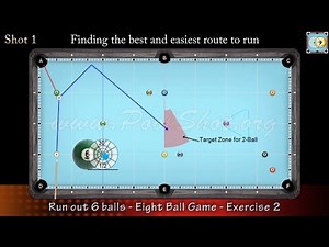 8-Ball Game situation #2 - How to Run Out - Pool & Billiard Training Lesson