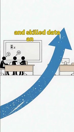 🚀 Transform Data Into a High Paying Career with Power BI!