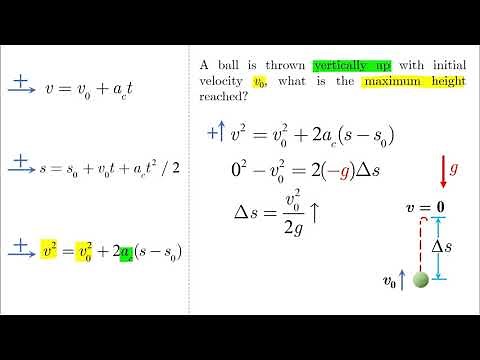 Constant Acceleration - Lesson - Dynamics Tutorial