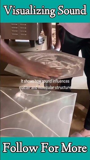 Visualizing Sound: World of High-Frequency Secrets of Sound: High-Frequency Vibrations Explained.