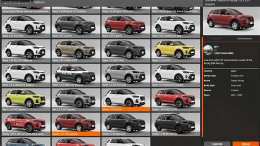 Beamng丰田raize模组分享