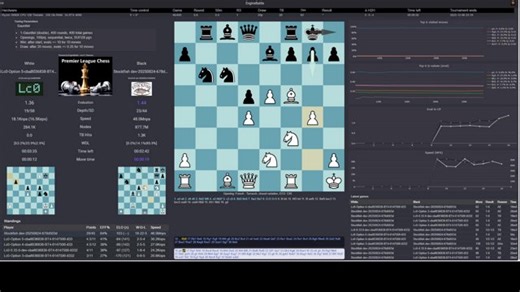 TUNING PARAMETERS - Playout Test