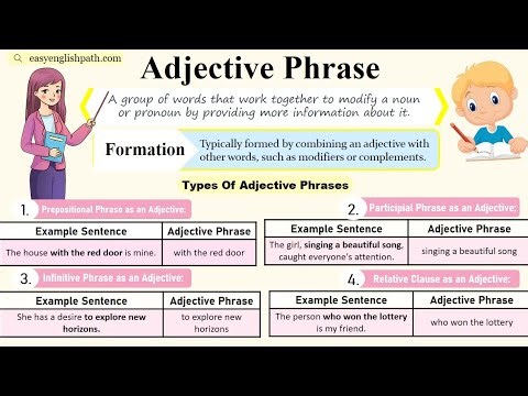 Adjective phrase|| Types of Adjective||Adjective phrase with examples|| phrases in details
