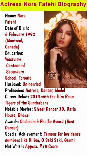 Nora Fatehi Biography | Age, Family, Career, Awards, Net Worth