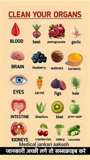 Organ Cleansing Diet | Best Natural Foods for Full Body Detox | #healthylifestyle​​ #healthydiet​​