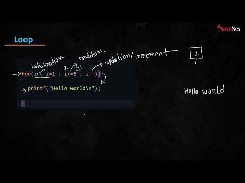 Class 04 || Loop theory || SPL || Emon Rahman