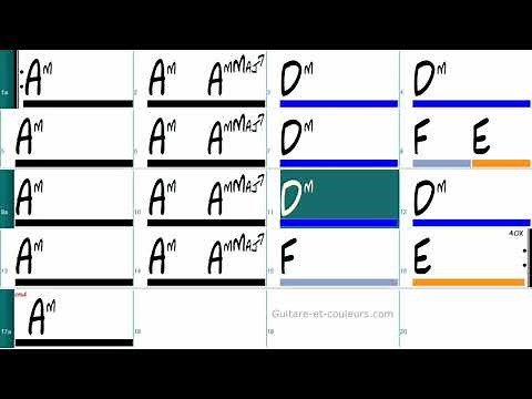 Backing Track (Accompagnement) pour Improviser avec la gamme de La mineur harmonique