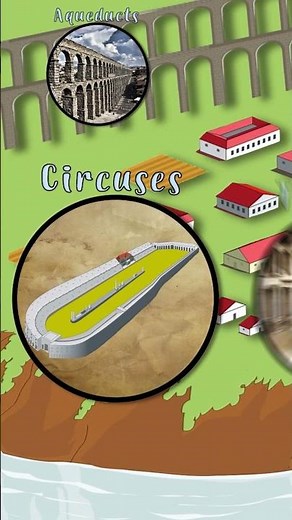 🏛️ Romans were great engineers! Discover their amazing inventions! 💡 | ‪@HappyLearningENG‬