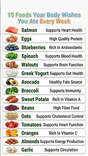 15 Foods Your Body Wishes You Ate Every Week
