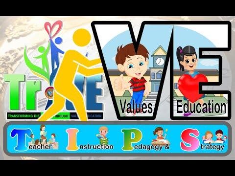 VE TIPS Module 7: Action Learning Approach