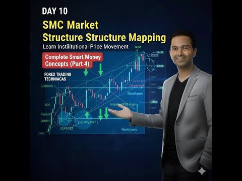 Day 10 SMC Market Structure Mapping | Learn Institutional Price Movement (Part 4)