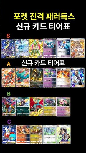 [Pokémon TCG Pocket] Paradox Rift New Card Tier List Breakdown! #PokemonTCGPocket #Pokemon #Pokem...