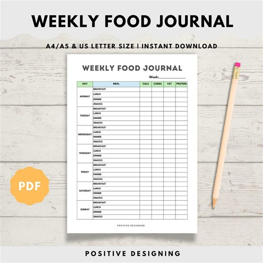 Weekly Meal Planner - Printable - Grocery List -meal Prep - Digital, Menu Planner -food Diary - Digital Download - A4, A5, Letter Size - Etsy