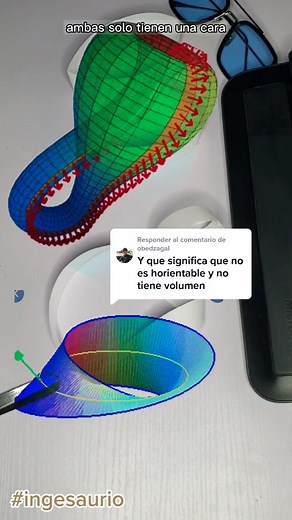 7.4K views · 211 reactions | ¡Explora el fascinante mundo matemático...