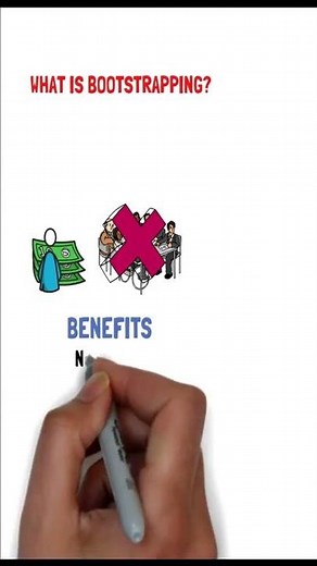 Concept of Bootstrapping in less than 1 minute I Hindi I Business Tales