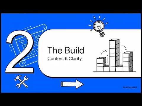 Noise Free - Some Guideline to Engineering Writings